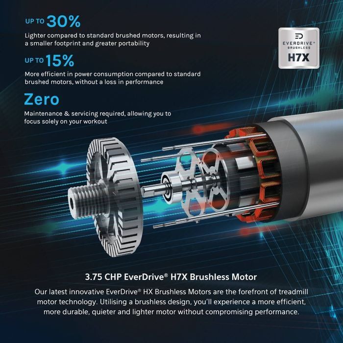 Lifespan Fitness Viper M4 Treadmill