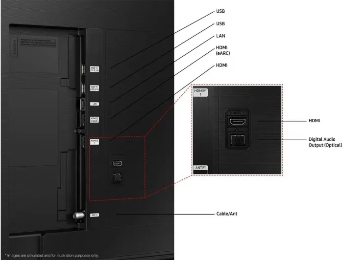 SAMSUNG QLED 4K Q-Series Quantum HDR Smart TV