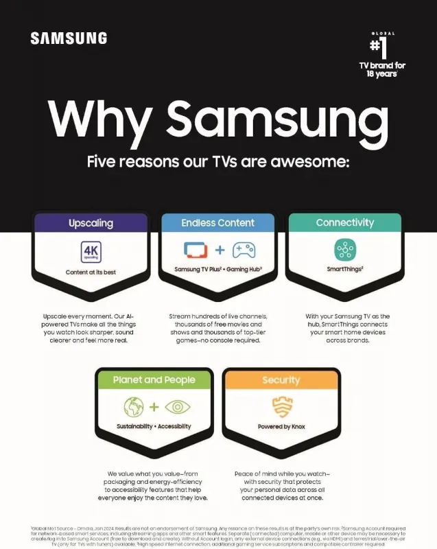 SAMSUNG QLED 4K Q-Series Quantum HDR Smart TV